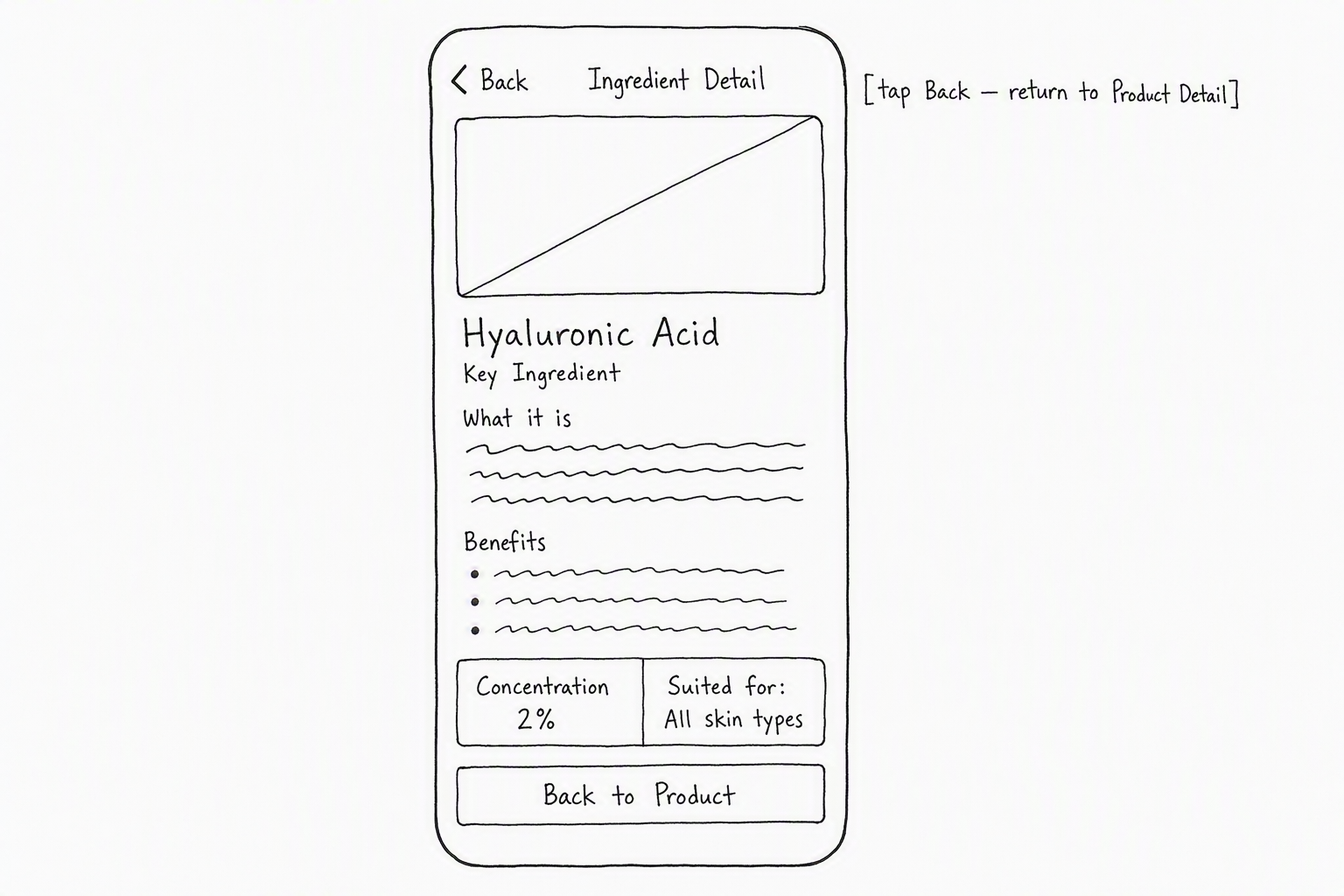 round-2 target page sketch
